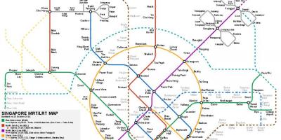 Singapur mrt sistema mapa