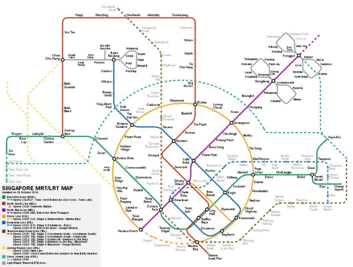 Singapur mrt sistema mapa